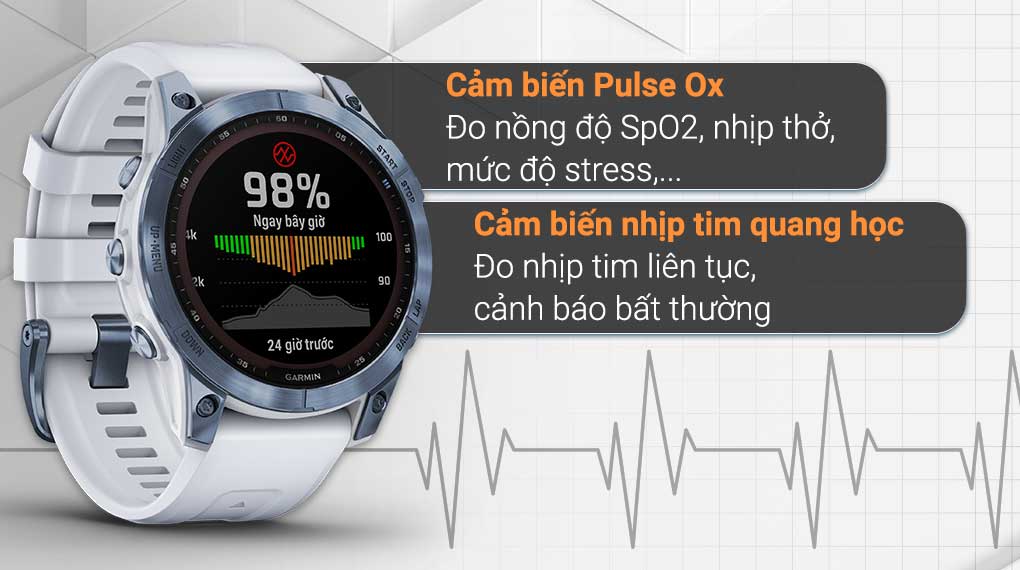 chăm sóc sức khoẻ cùng đồng hồ garmin fenix 7